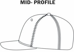 3D Pattern Of Mid Profile Caps In Anatomy Of Caps By Extreme Sports Caps