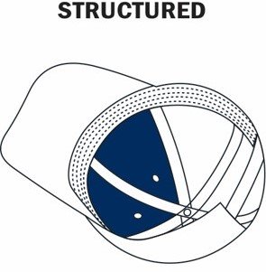 3D Pattern Of Structured Caps By Extreme Sports Caps.